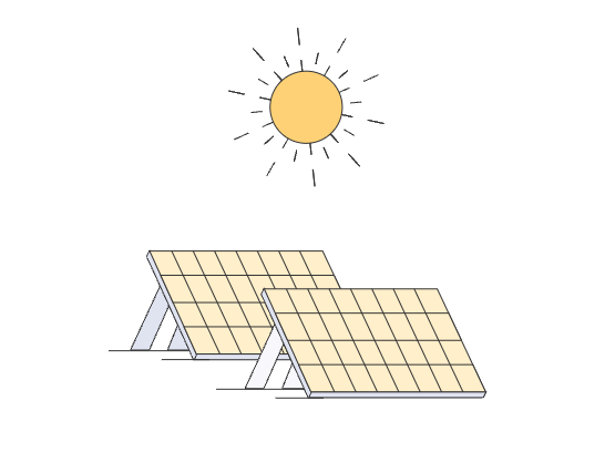 Painéis Solares